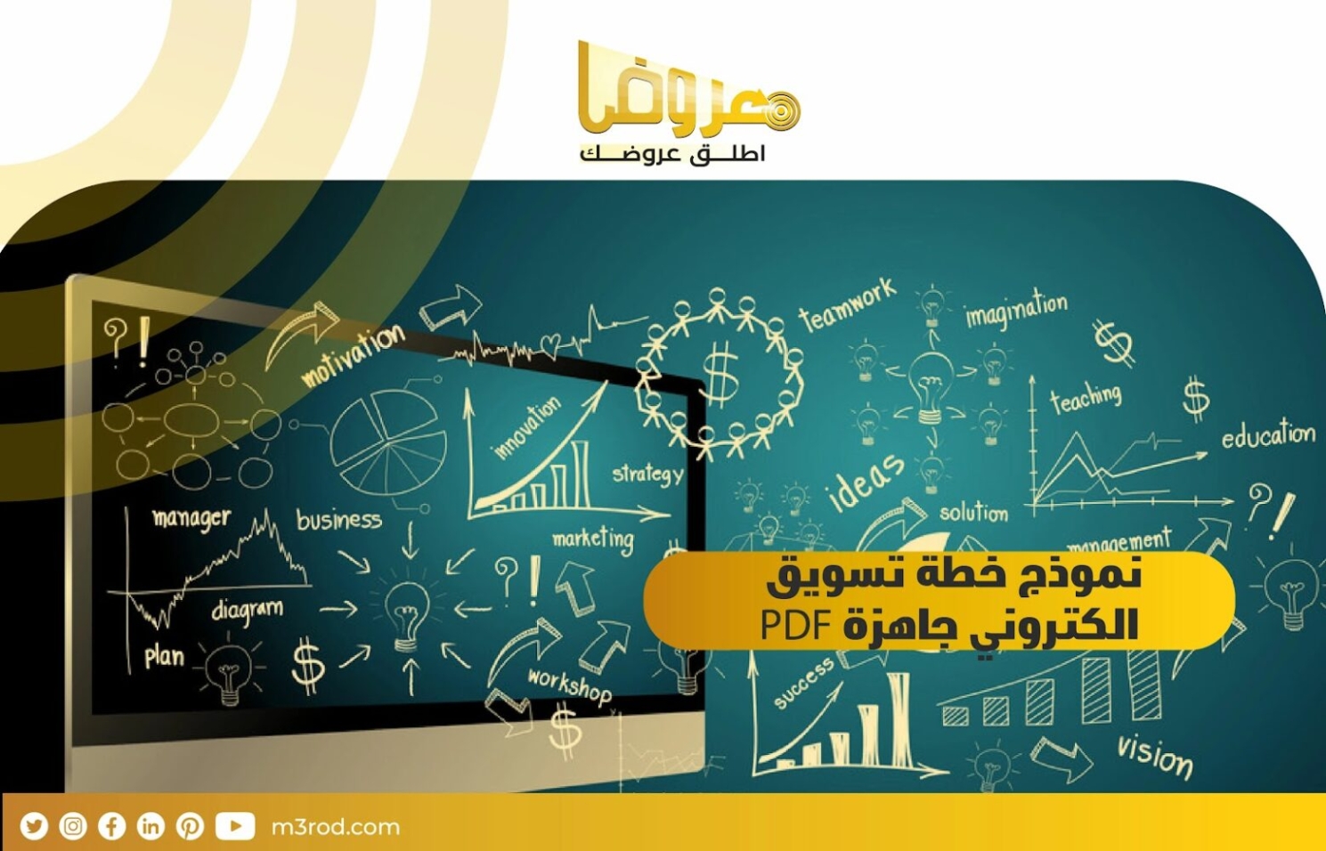 نموذج خطة تسويق الكتروني جاهزة PDF